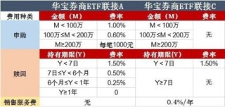 搜狗订阅:澳门一肖一码100%精准-职高有什么专业