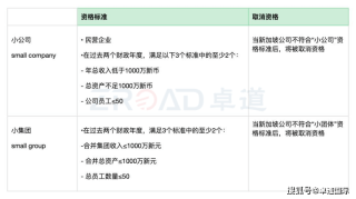 小红书:澳门三肖三码期期准免费资料澳门-爱情保卫战在哪个台播出