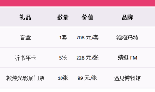 微博订阅:2024新澳彩料免费资料-求怕累什么意思