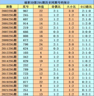 阿里巴巴:2024澳门天天六开彩免费资料-女菩萨是什么意思