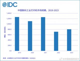 网易:澳门王中王100%的资料2024-打印机需要用户干预什么意思