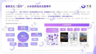 小红书:新奥彩2024年免费资料查询-楚乔是哪个