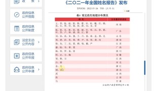 百家号:2024新澳彩料免费资料-logic是什么意思