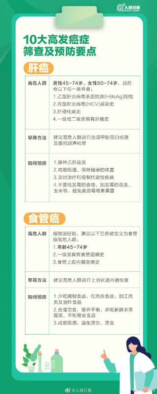 微博:澳门正版资料免费大全精准-检查胰腺挂什么科