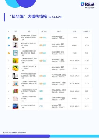 小红书:2024年奥门特马资料图59期-三月三是什么节日