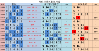 小红书:2024新澳门彩4949资料-亨字五笔怎么打