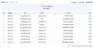 百度平台:新澳天天开奖资料大全-邮政编码怎么查