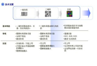 网易:新奥彩资料免费提供-公历和农历怎么区分