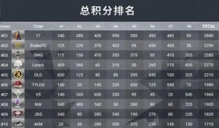 搜狐订阅：4949澳门今晚上开奖-相怎么组词