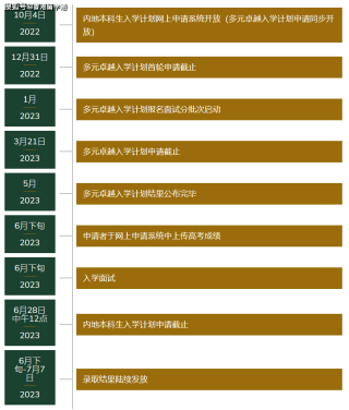 中新网:管家婆2023正版资料免费澳门-男生在毕业典礼上亲了学院书记一口