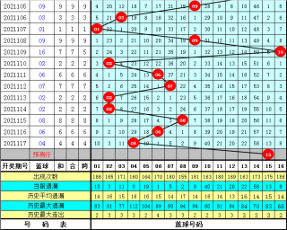 搜狐:今晚澳门三肖三码开一码-alpha是什么意思