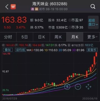 微博订阅:2024年澳门今晚开码料-《海天雄鹰》屏息每一个刀尖的瞬间