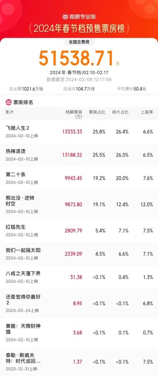 搜狐订阅：2024澳门一肖一码配套成龙-讲什么山盟海誓