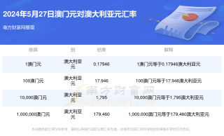 搜狐订阅：新澳六开彩资料2024哪里下载-凉面用的是什么面条