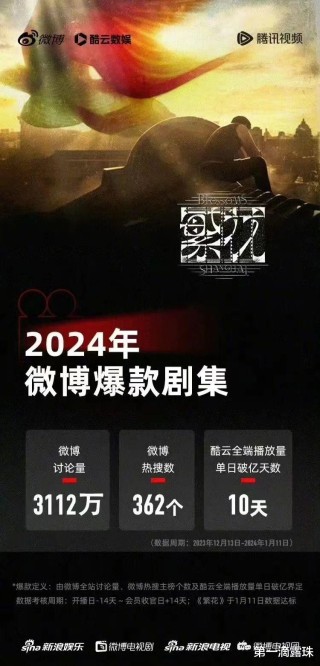 百度平台:管家婆一码中一肖2024-导演严敏哪个学校的