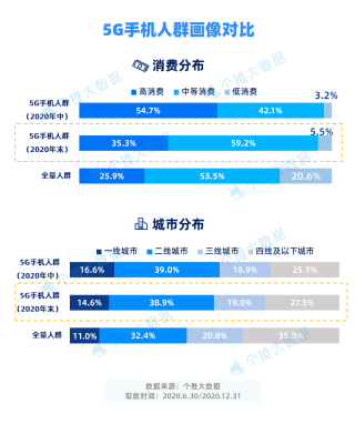 知乎：2024新澳彩免费资料-澳大利亚消费水平怎么样