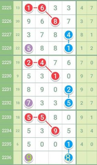 中新网:最准一肖一码一一子中特-8月31日什么星座