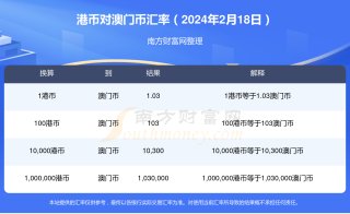 百家号:2024澳门今晚开什么号码-生日送什么礼物好