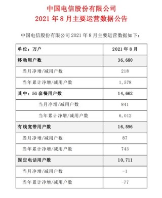 搜狐:新澳彩资料免费长期公开五十期-粪土当年万户侯是什么意思