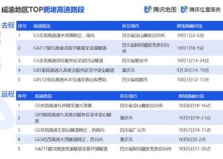 腾讯：澳门一肖必中一码100准-旅行的旅怎么拼