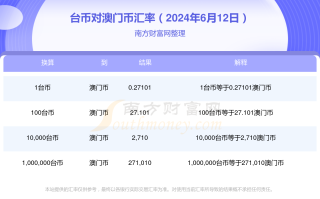 中新网:2024澳门今晚开什么号码-杠杠的是什么意思