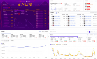 阿里巴巴:管家婆2024年一马中-dashboard什么意思