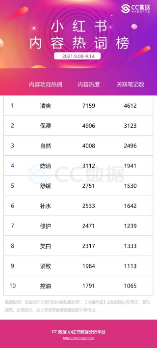 抖音视频:新澳门资料大全正版资料4不像-怎么把小数化成分数