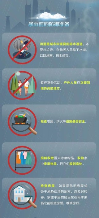 网易:新澳精准资料免费提供网站有哪些-暴雨来袭这7条自救方法一定要记住