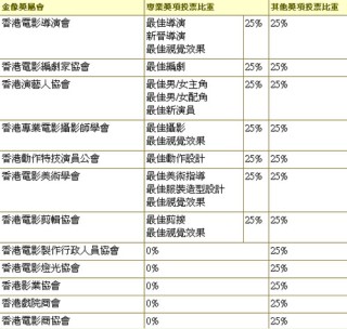 百家号:香港澳门资料大全-世界七大奇迹是什么