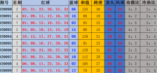 搜狐订阅：澳门最准的资料免费公开-九州天空城哪个台播出