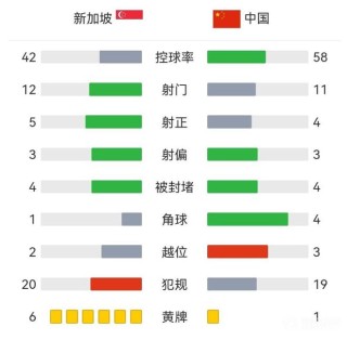 搜狐订阅：新澳门王中王资料公开-新加坡门将感谢中国球迷支持