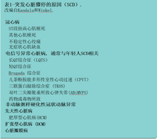 小红书:香港资料大全正版资料2024年-心肌炎是什么病