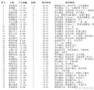 百度平台:澳门马场资料最准一码-仙人板板是什么意思