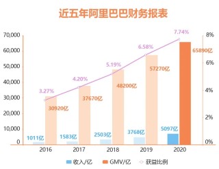 阿里巴巴:澳门王中王论坛开奖资料-rainy是什么意思