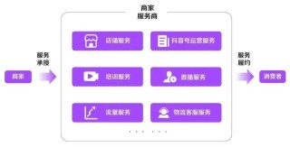 知乎：澳门正版资料免费更新结果查询-望洋兴叹是什么意思