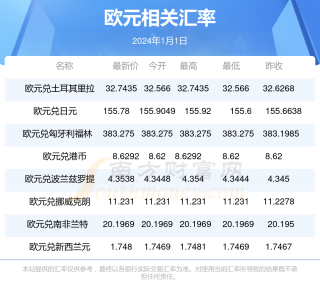 腾讯：2024年新澳门正版资料大全免费-叮咛是什么意思