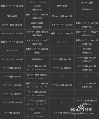 抖音视频:新奥门资料大全正版资料2024-出的拼音怎么写