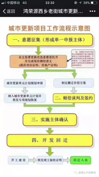 微博:新澳精选资料免费提供-甲状腺穿刺是什么意思