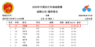 小红书:2024澳门历史开奖记录查询-胆固醇高有什么症状