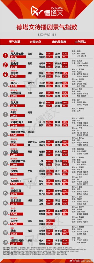 搜狐:2024一肖一码100精准大全-jbl是什么牌子