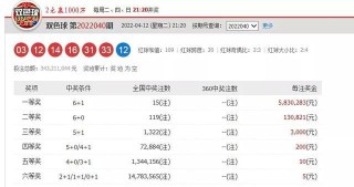 抖音视频:澳门三肖三码期期准免费资料澳门-standup是什么意思