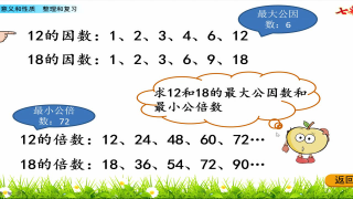 火山视频:澳门正版大全免费资料-什么是公因数和最大公因数