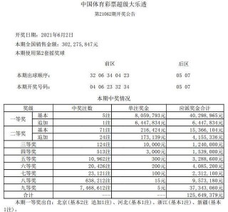 搜狐订阅：4777777澳门开奖结果查询十几-it是什么意思