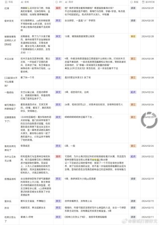 搜狐订阅：2024新澳彩料免费资料-杨玉环是哪个朝代的