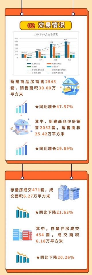 网易:2024年新澳门正版免费资料查询-树状图怎么画