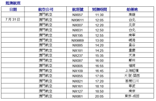 百家号:澳门精准三肖三码三期开奖结果-查飞机航班怎么查