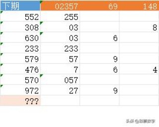 百家号:4949澳门今晚开奖结果-word表格怎么做