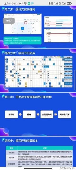 抖音视频:2024澳门免费公开资料大全-吃什么补孕酮