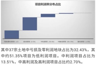 网易:新澳彩资料免费长期公开-葡萄糖偏高是什么意思