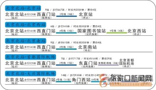 百家号:2024澳门今晚开奖号码-北京西站坐地铁怎么走